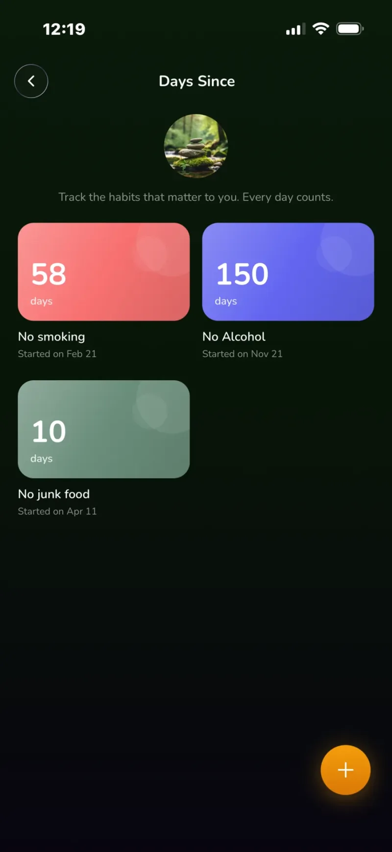Habits