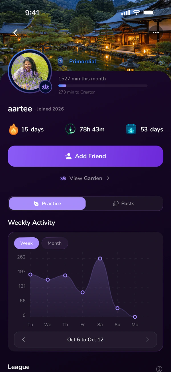 A member profile with streak, total time and weekly activity, and an Add Friend button
