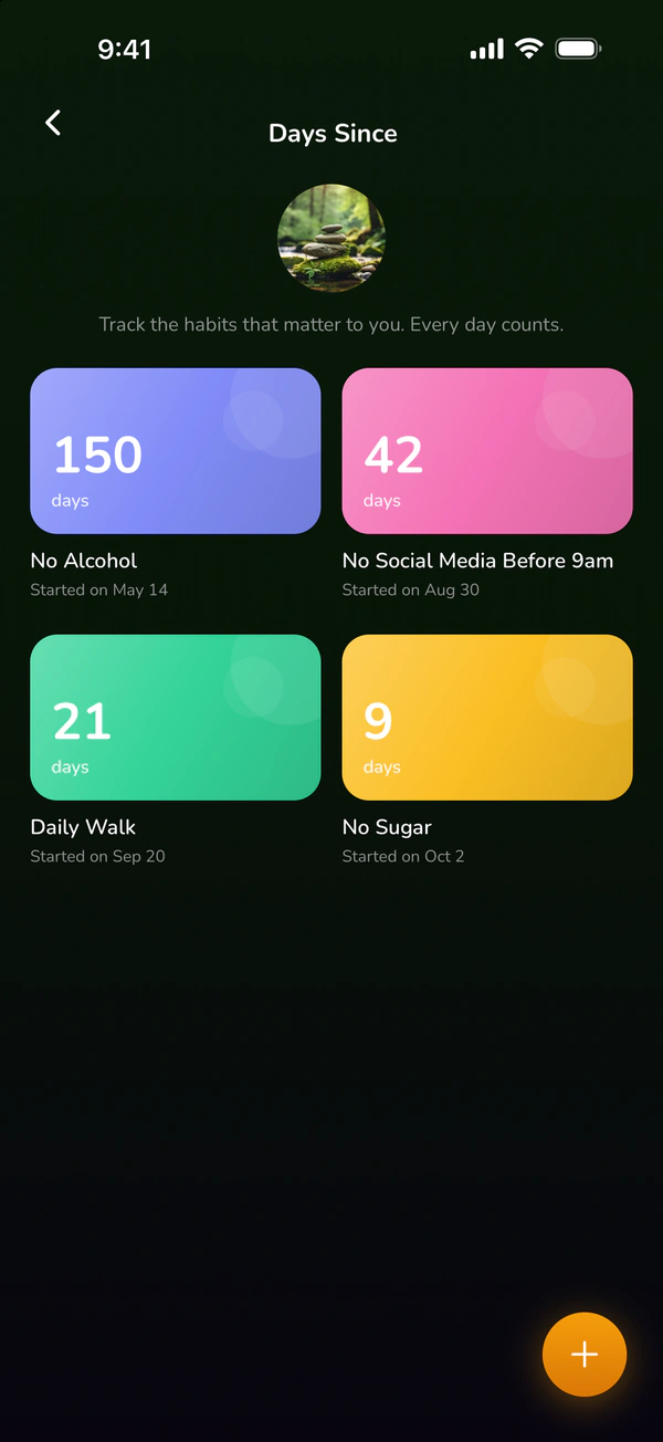 Four habits and their day counts