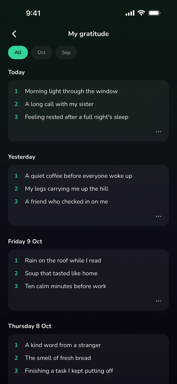 A journal of every day you wrote
